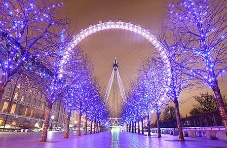 Things To Do And See In London